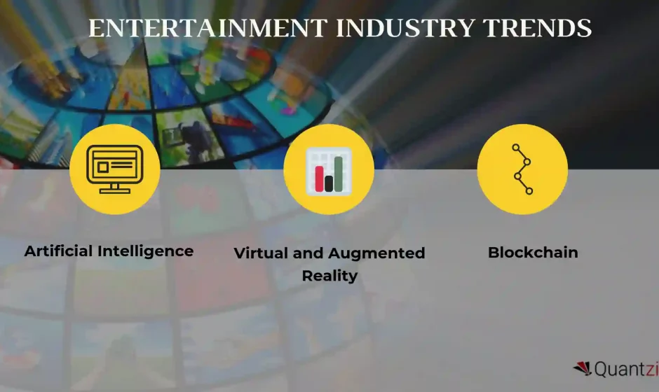 Entertainment Trends