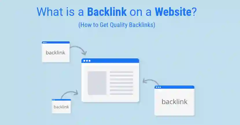 The Future of SEO Backlinks: Trends and Predictions